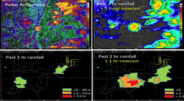 4-panel image compares radar and computer model data
