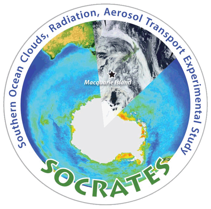 SOCRATES logo