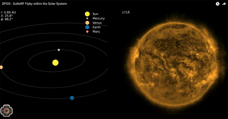 Virtual observatory provides first “look” at the solar poles | NCAR & UCAR  News | Solaruhren