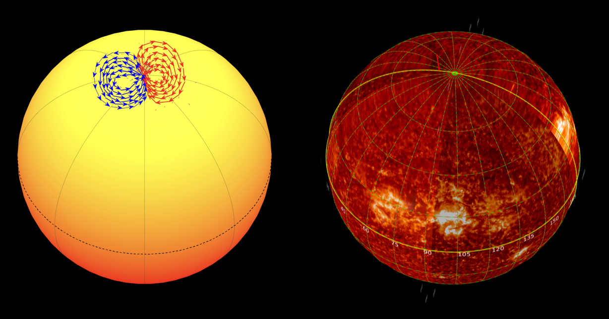 visualization of polar vortices