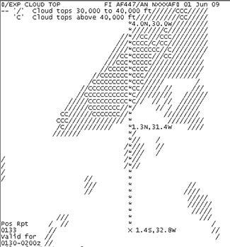 ascii letters typed to create shapes on map
