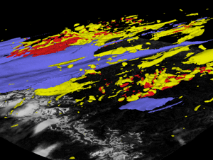 Color visualization in black, red, yellow and blue