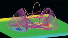 Computer visualization in color of spring-like entity