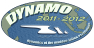 DYNAMO logo