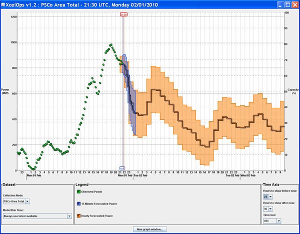 screen shot from computer display