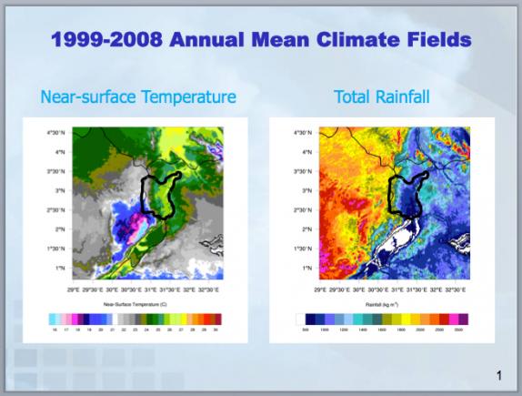 annual mean climate