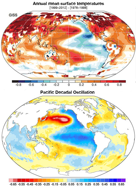 Inside the warming hiatus