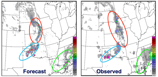 Illustration of forecast vs. radar-detected precipitation across central United States