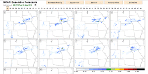 Image of ensemble forecasts