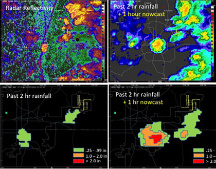 Short-term forecasts of rain and flash floods: 4-panel image compares radar and computer model data