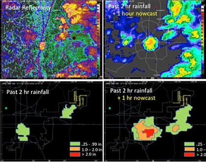 Short-term forecasts of rain and flash floods: 4-panel image compares radar and computer model data