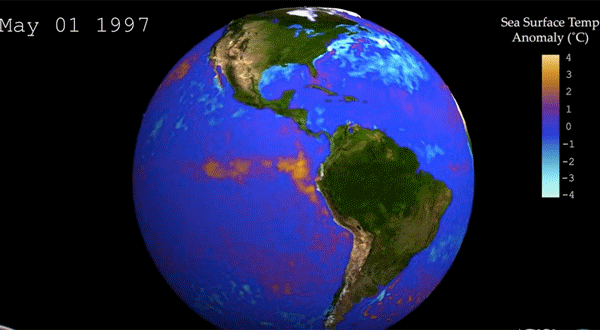 Simulation of sea surface temperature change