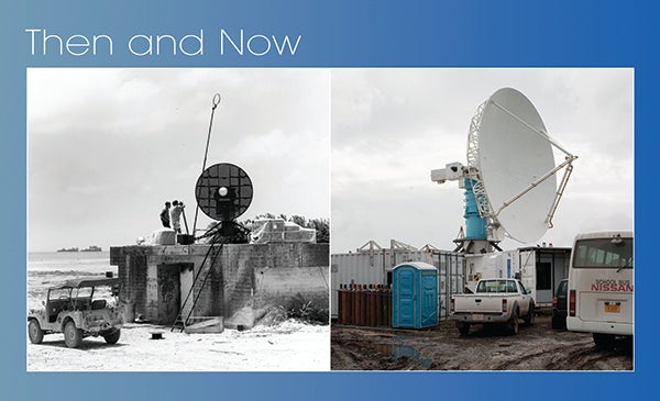 Two side-by-side radar sites.