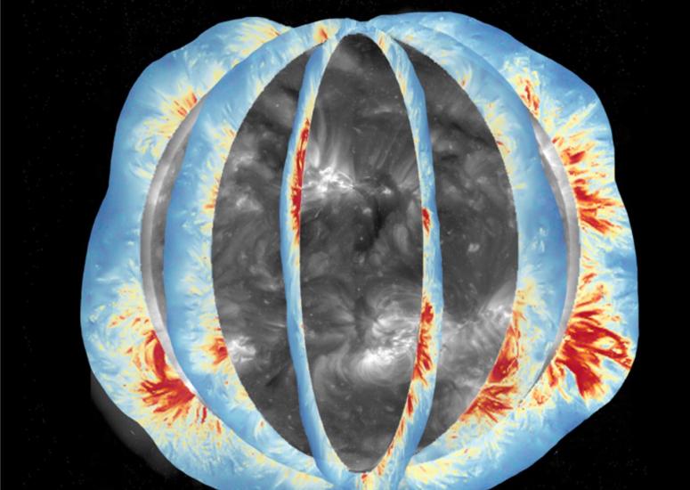 Illustration of the global coronal magnetic field as the Sun rotates. 