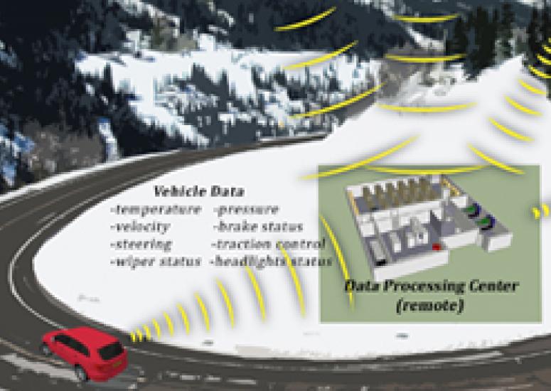 Artist's rendering: prototype Vehicle Data Translator system