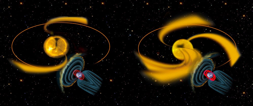 Comparison of 1996 and 2008 high-energy streams