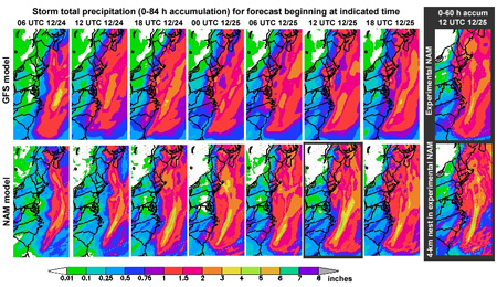 Progress of model forecasts of 26-27 December 2010 storm